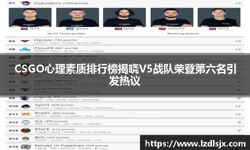 CSGO心理素质排行榜揭晓V5战队荣登第六名引发热议