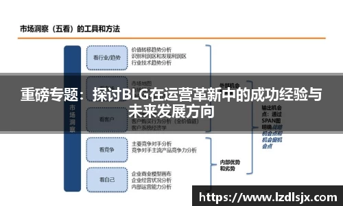 重磅专题：探讨BLG在运营革新中的成功经验与未来发展方向